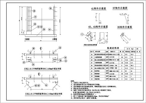 柱子大小|[框架结构]框架结构手算实例：梁、柱截面尺寸估算